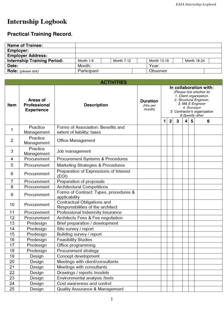 INTERNSHIP LOGBOOK Practical Training Record Rwanda Institute Of 